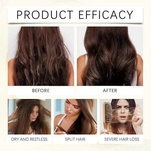 EELHOE - Batana Oil Hair Care Set (Original) My Store